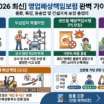 영업배상책임보험